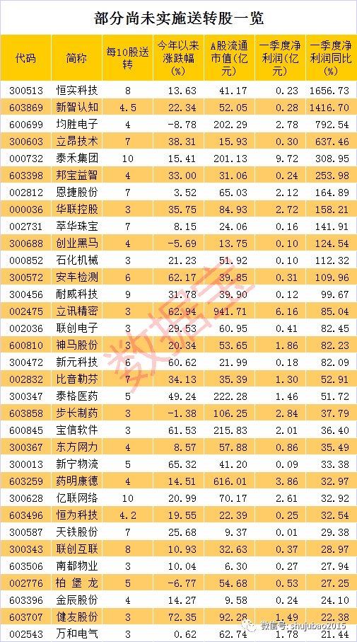 镜湖月 第2页