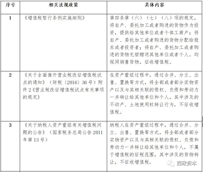 新澳天天彩免费资料梯｜适用计划解析方案