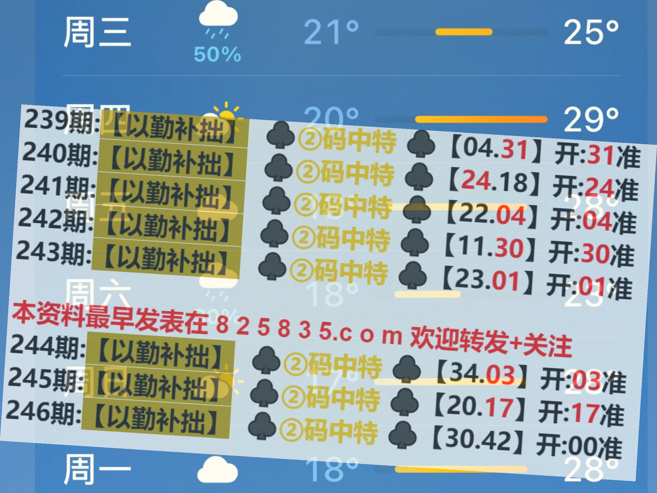 新澳门二四六天空彩246天天彩｜最佳精选解释定义