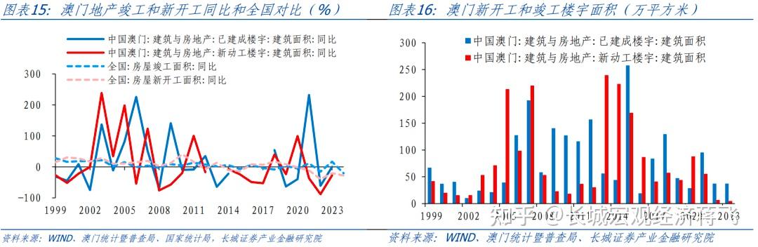 月夜迷离 第2页