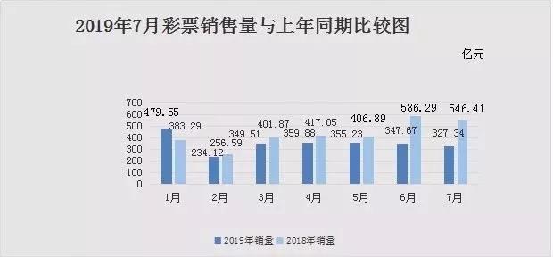 2024年澳门天天彩正版免费大全｜高速应对逻辑