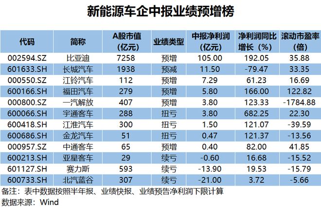 2O24澳门开奖结果王中王｜数据解释说明规划