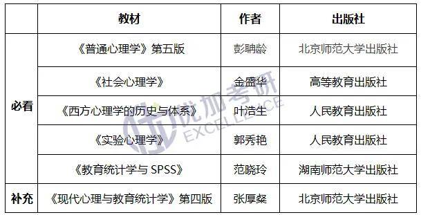 三中三必中一组码｜统计解答解释落实