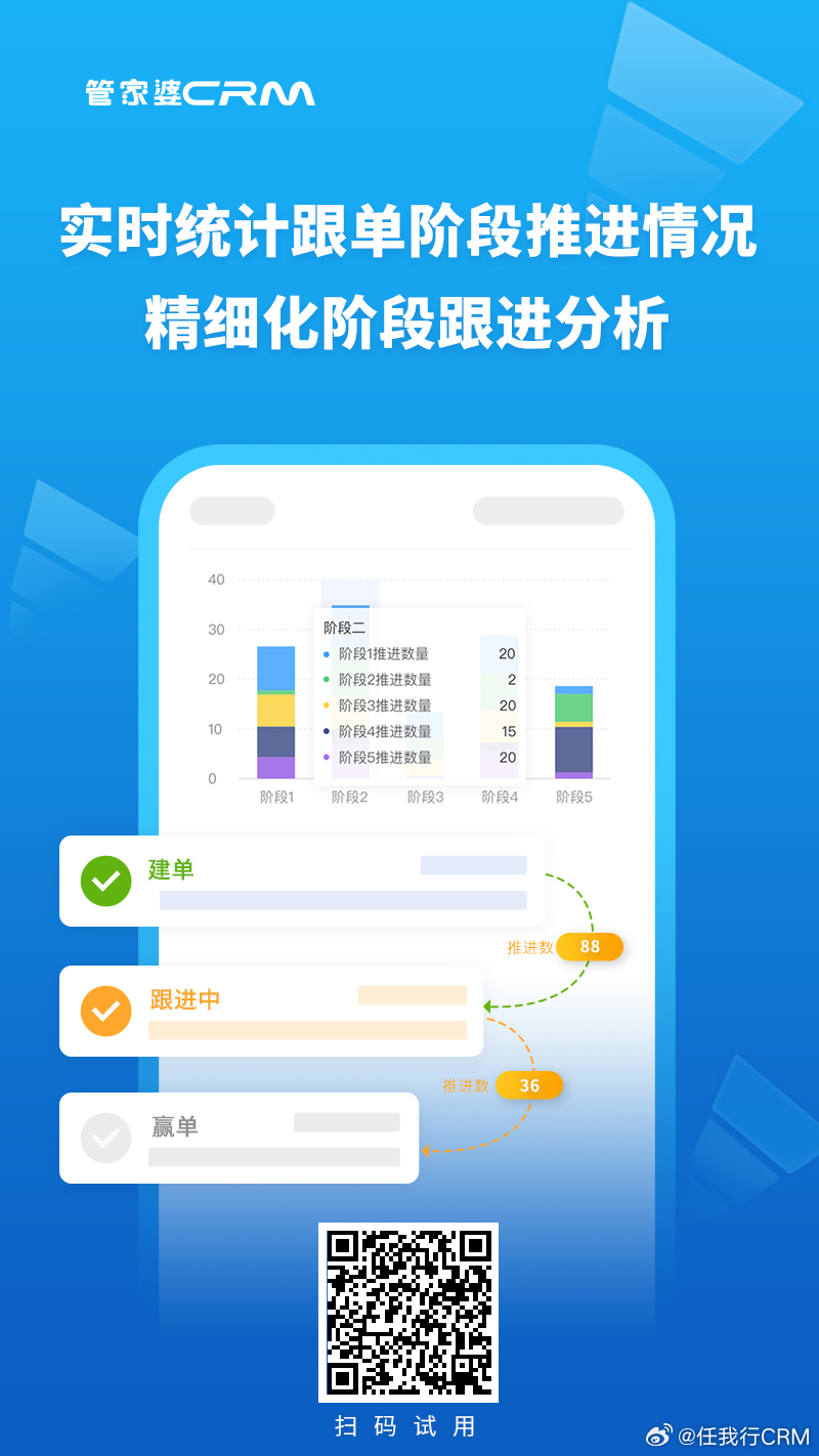 7777788888精准管家婆｜适用计划解析方案