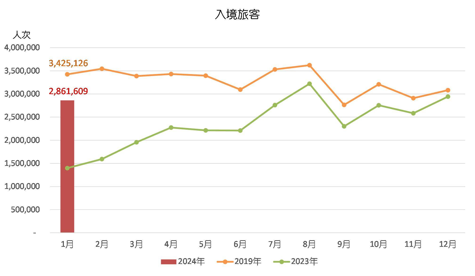 奥门天天开奖码结果2024澳门开奖记录4月9日｜统计解答解释落实