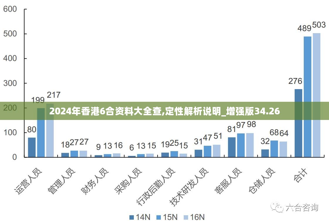 新澳2024正版资料免费公开新澳金牌解密｜统计解答解释落实