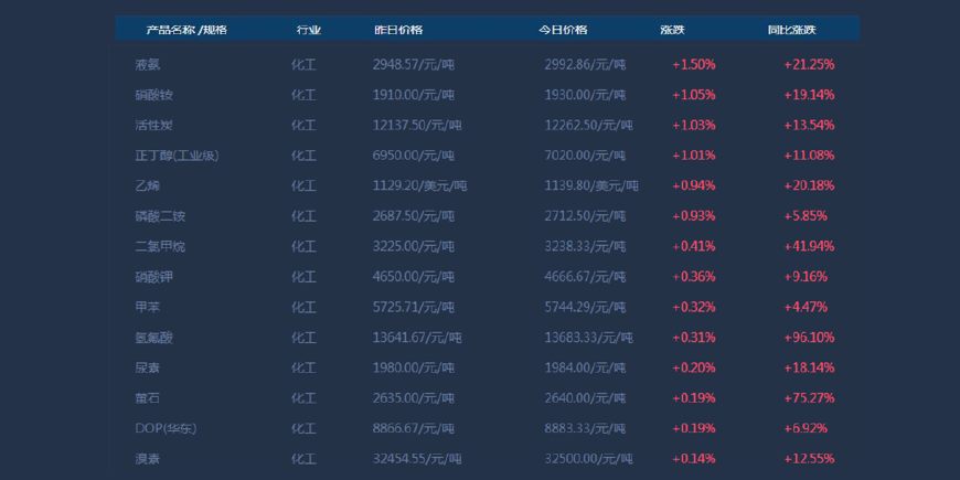 223422濠江论坛｜最佳精选解释定义