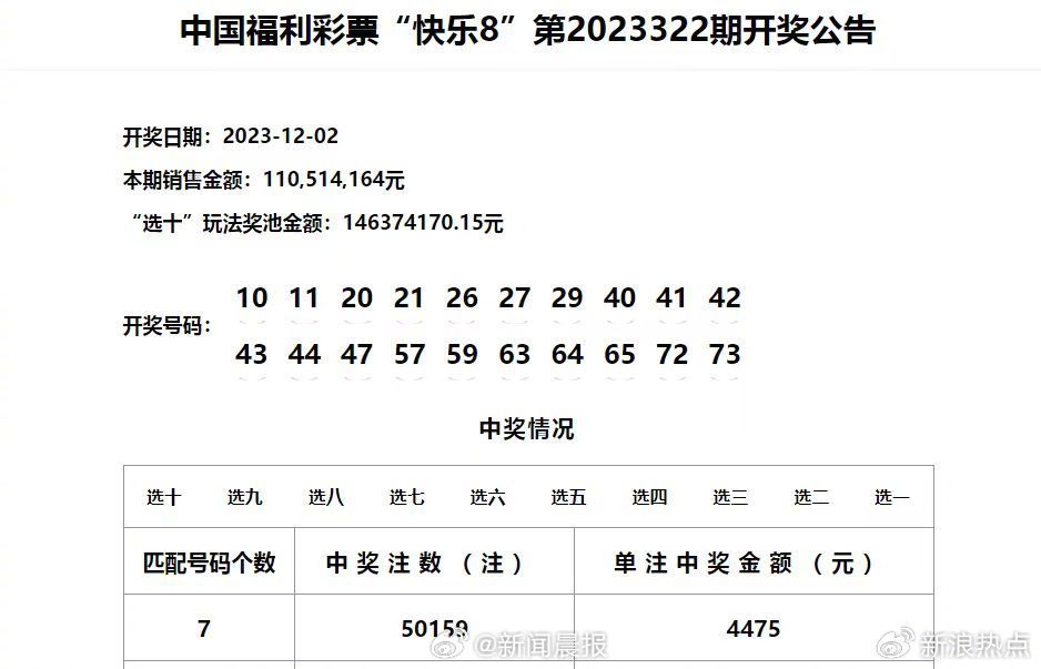 新澳门六开奖结果记录｜数据解释说明规划