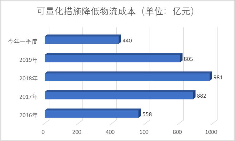 2024新澳正版免费资料的特点｜决策资料解释落实