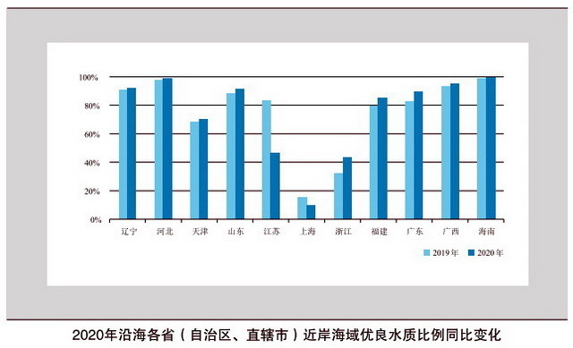 新粤门六舍彩资料正版｜数据解释说明规划