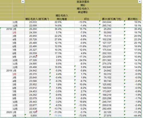 2024澳门天天开好彩免费大全｜统计解答解释落实