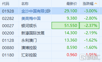 2024新澳门精准免费彩开奖资料｜最新正品含义落实