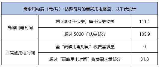 7777888888管家精准管家婆免费｜数据解释说明规划