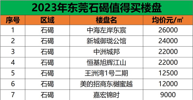 平州公盘2024最新动态，未来展望与市场动态分析