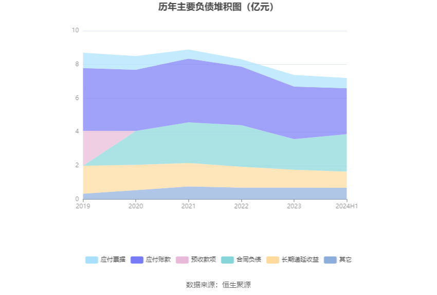 2024年新澳门今晚开奖结果查询,实效性策略解析_VR69.774