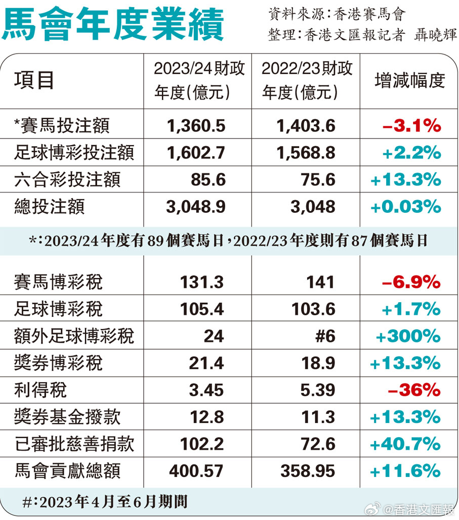 37197.cσm查询马会传真,标准程序评估_领航版80.438