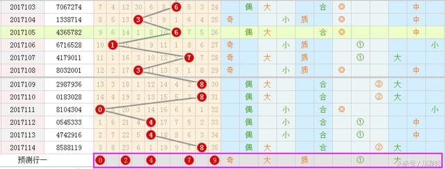 最准一肖一码一一香港澳王一王,创造力策略实施推广_领航款56.512