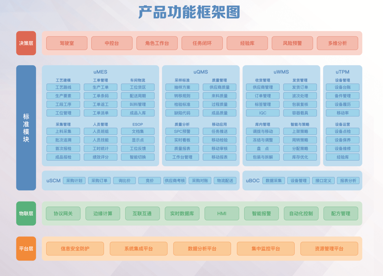 香港精准最准资料免费,新兴技术推进策略_基础版97.693