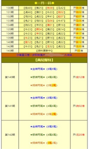 大众网免费资料大全最新版下载,实地数据解释定义_桌面版19.534