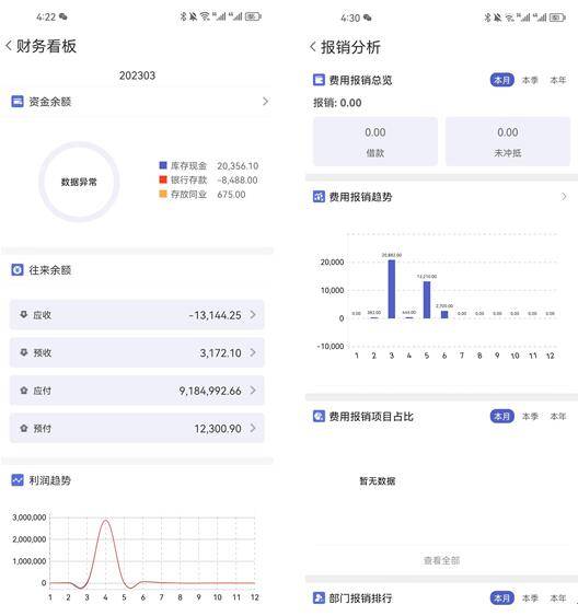 管家婆一肖一码,最新热门解答落实_RemixOS68.590