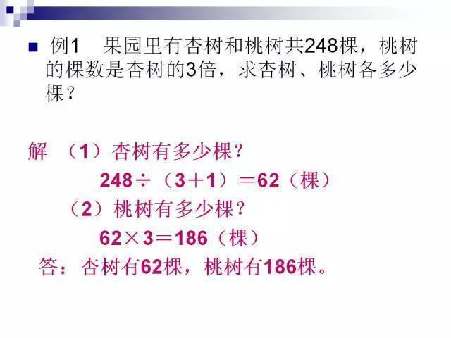 7777788888新版跑狗图解析,经典案例解释定义_PT68.574