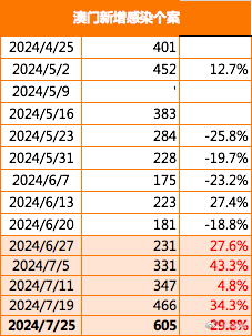 新澳门今晚必开一肖一特,前沿解析评估_Advance37.377