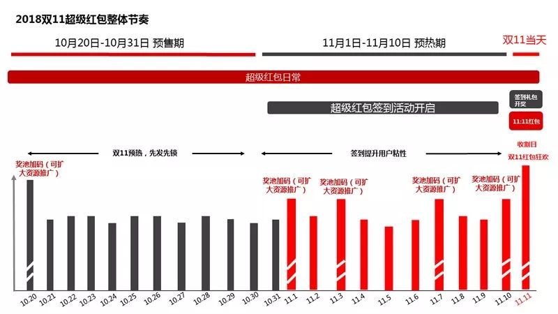 2024澳门天天开好彩大全53期,广泛的解释落实方法分析_模拟版93.355