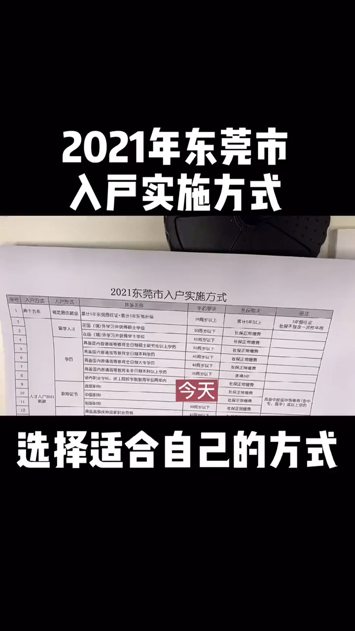 新澳天天开奖资料大全最新54期,国产化作答解释落实_Gold15.661