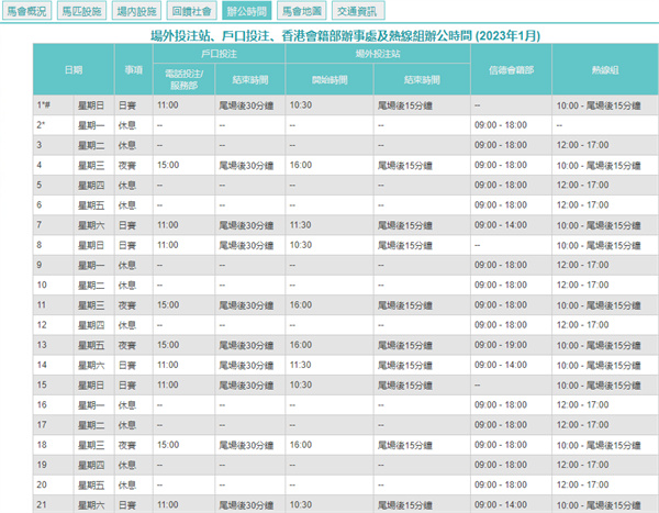 新澳门历史开奖记录查询汇总,专家观点解析_QHD版56.235