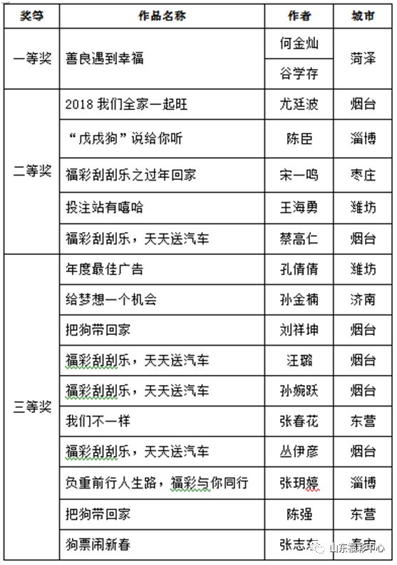 2024澳门天天彩期期精准,结构化推进计划评估_5DM19.456