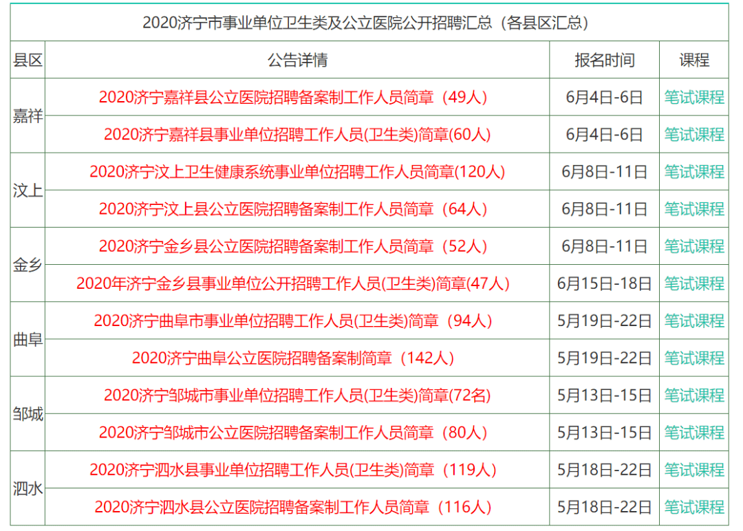 2024年香港资料免费大全,实地考察分析数据_eShop41.412