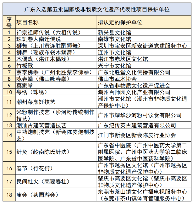 新澳门内部一码精准公开,经济性执行方案剖析_X32.265