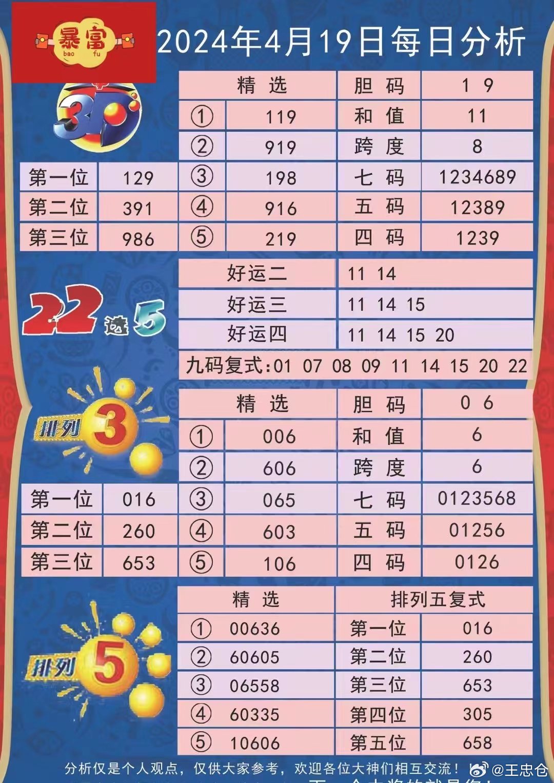 澳门三中三码精准100%,经典案例解释定义_Harmony款50.402