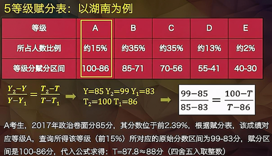 2024澳门天天六开奖怎么玩,全面解答解释落实_复古款75.210