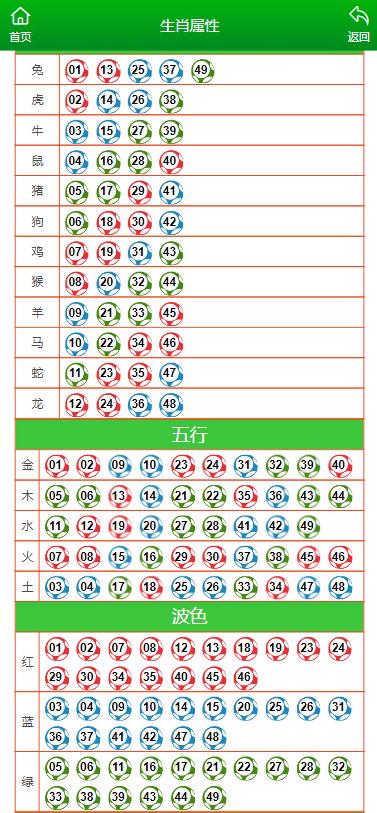 不管我多努力′伱始终站在 第2页