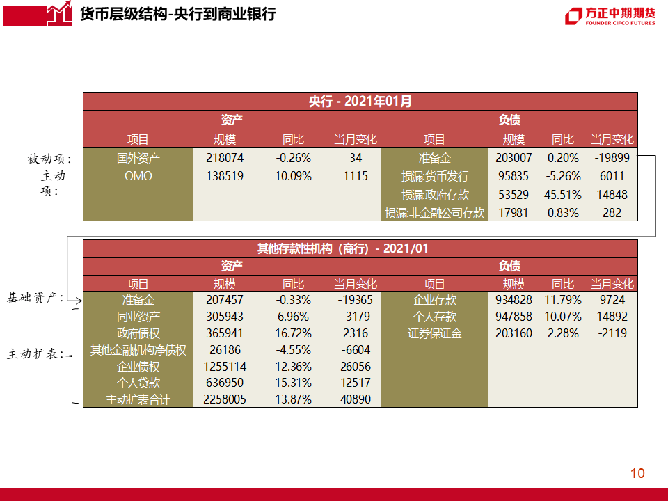 2024新奥精准资料免费大全,可靠分析解析说明_领航版65.534