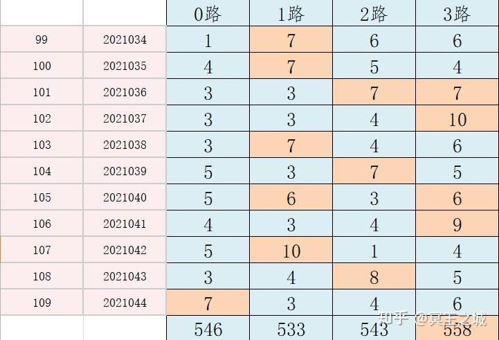 2024澳门今晚开奖结果,理论分析解析说明_尊贵版59.369