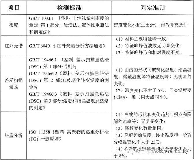 新澳门全年免费料,连贯性执行方法评估_NE版95.676