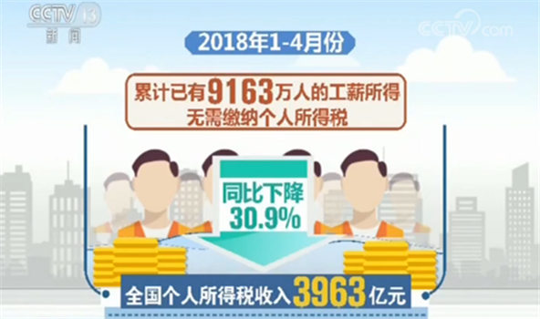 2024年天天开好彩大全,数据支持设计_9DM58.536