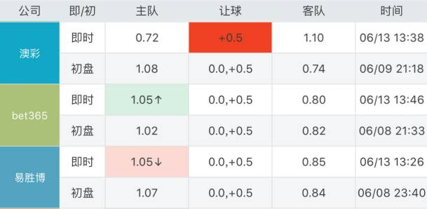 新澳门今晚开特马结果,实地数据评估策略_VE版45.633