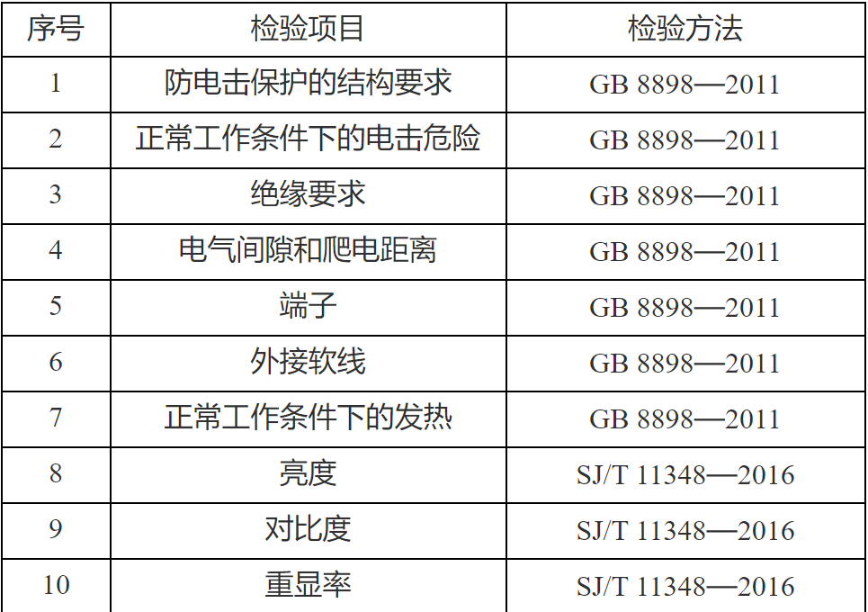 2024年新澳天天开彩最新资料,准确资料解释落实_UHD29.287