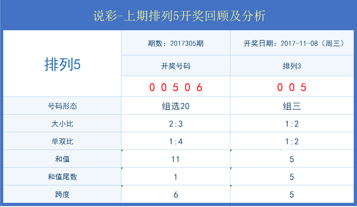 777788888新奥门开奖,实践数据解释定义_专属版42.209