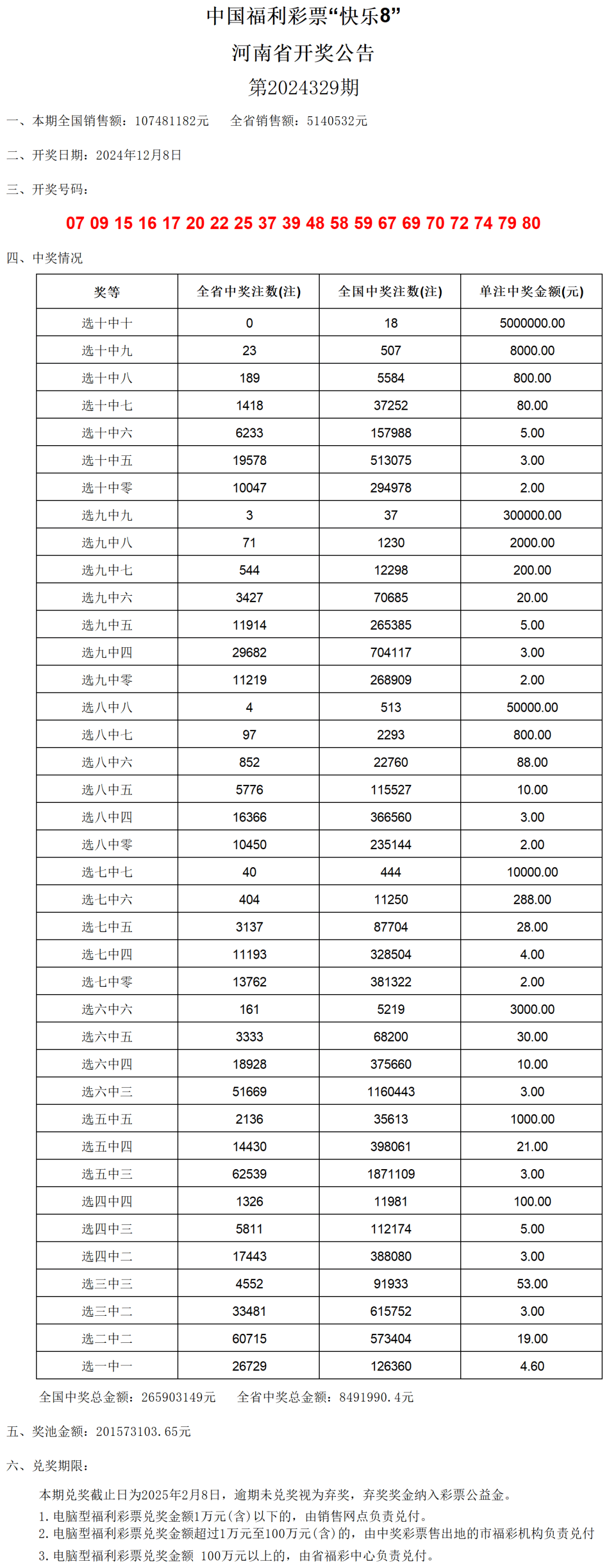 2024澳门今晚开奖记录,实践性计划推进_高级款57.126