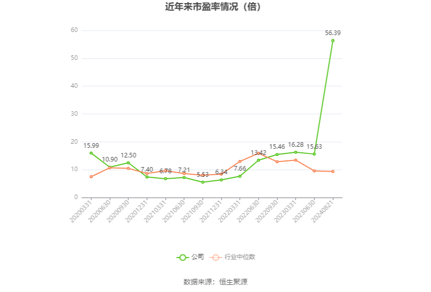 2024管家婆一码一肖资料,快捷问题解决指南_1440p32.334