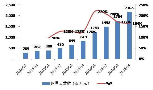 新澳天天开奖资料免费提供,精细方案实施_战略版36.766