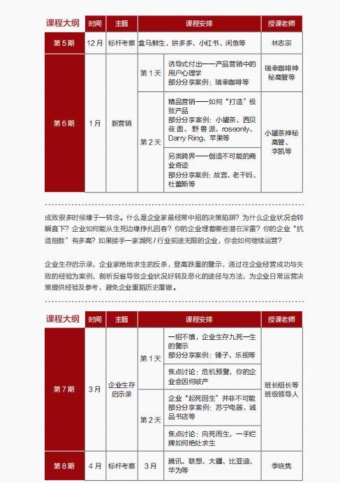 新澳门资料免费长期公开,2024,仿真方案实现_户外版15.97