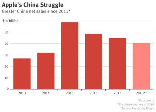 新澳门一码一肖一特一中水果爷爷,数据导向策略实施_P版74.520