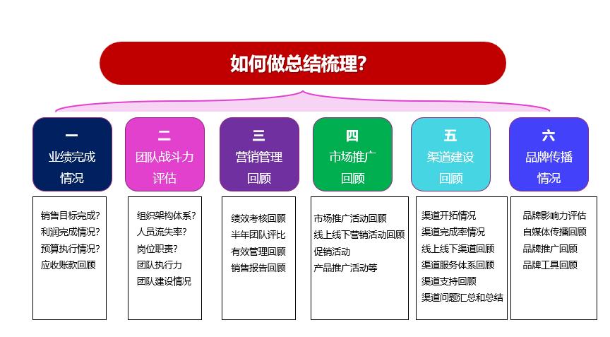 新奥门特免费资料大全凯旋门,功能性操作方案制定_策略版48.26