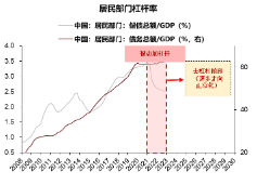 澳门六和彩资料查询2024年免费查询01-32期,实地验证数据设计_vShop72.721