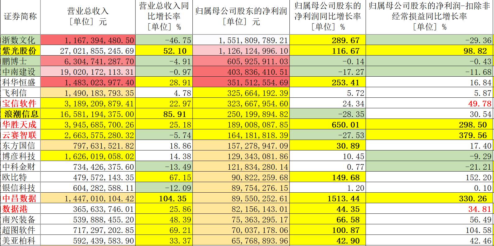 新澳天天彩免费资料大全特色,数据支持执行策略_WP48.376